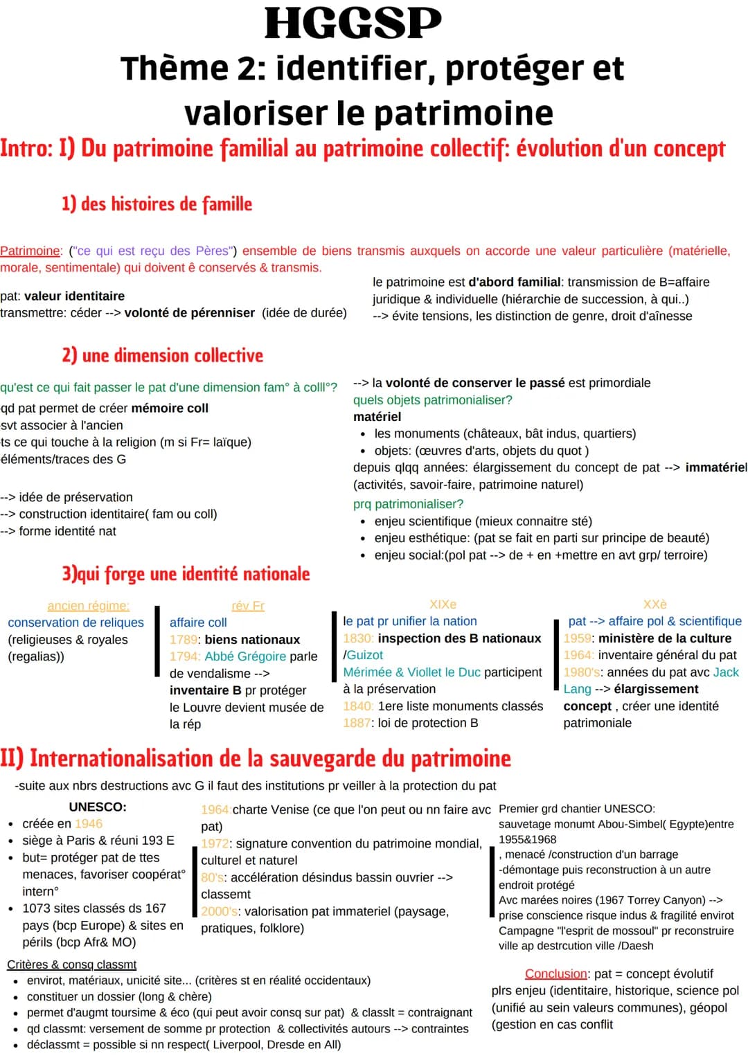 HGGSP
Thème 2: identifier, protéger et
valoriser le patrimoine
Intro: I) Du patrimoine familial au patrimoine collectif: évolution d'un conc