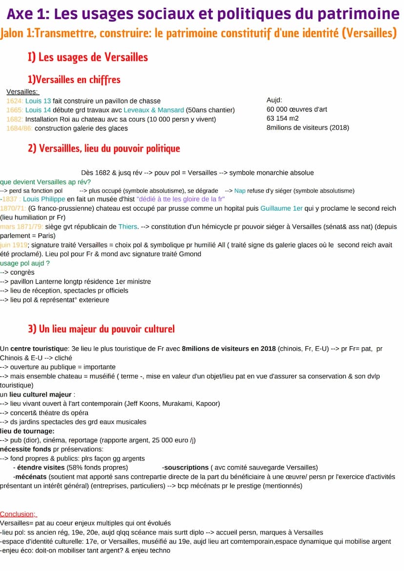 HGGSP
Thème 2: identifier, protéger et
valoriser le patrimoine
Intro: I) Du patrimoine familial au patrimoine collectif: évolution d'un conc