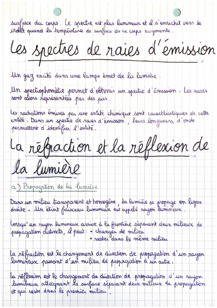 "Physique"
La vitesse de propagation de la
lumière
La valeur c de la vitesse
de
de la
propagation
lumière est constante dans.
le vide. Dans 