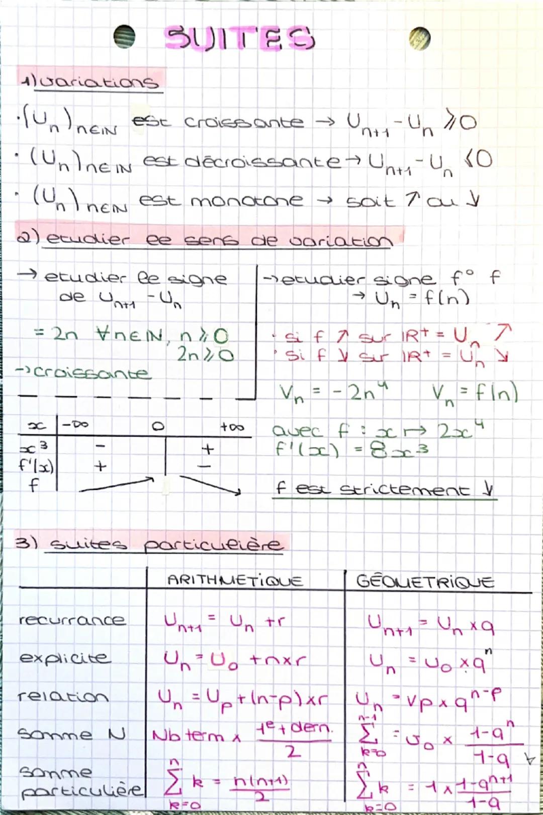 4)variations
SUITES
·(un) nein esc croissante → Un-Un
(Un\nE IN est décroissante →
n+1
n
(Un) new est monotone → soit I out
2) etudier ee se