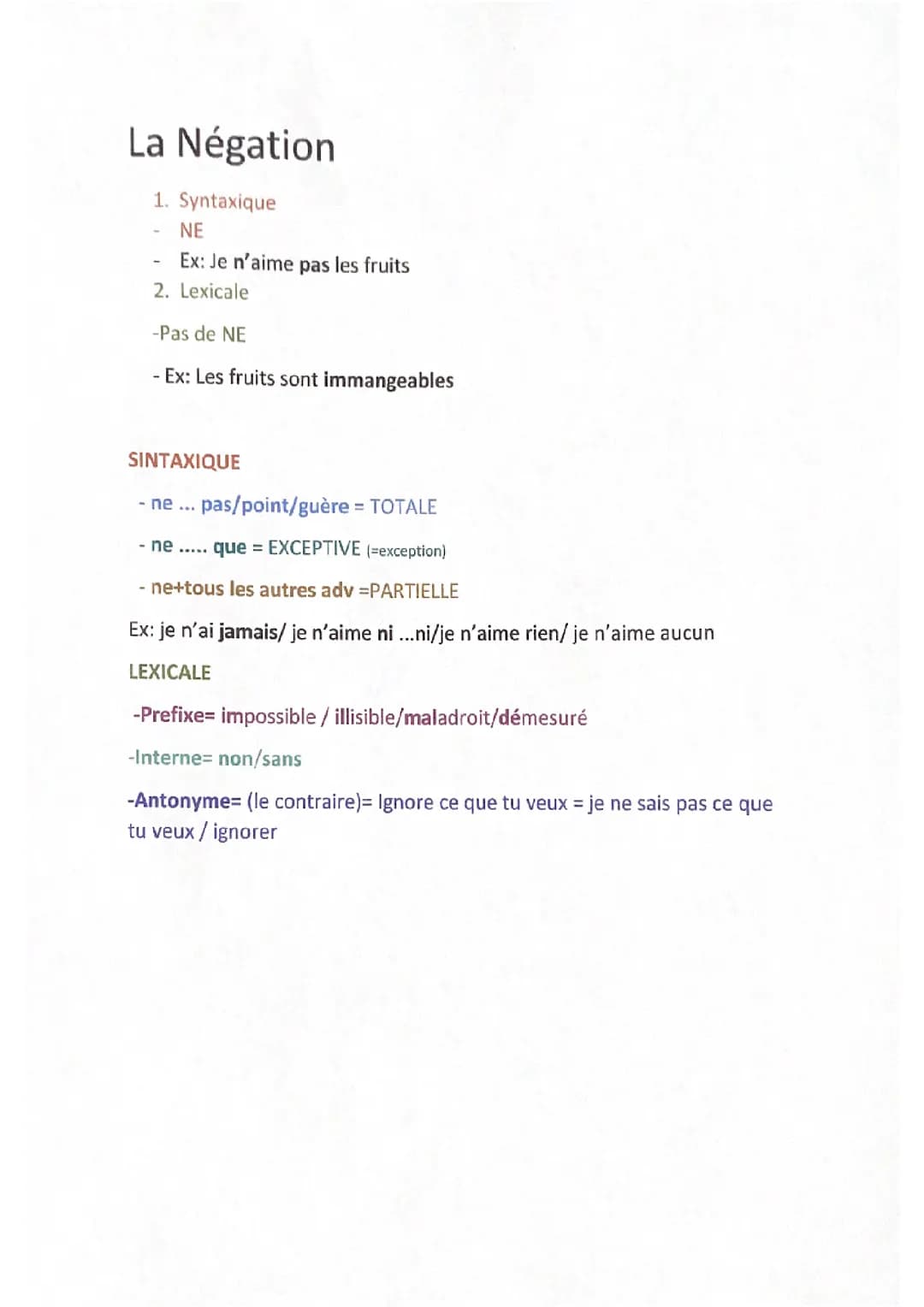 Grammaire La négation bac de français 
