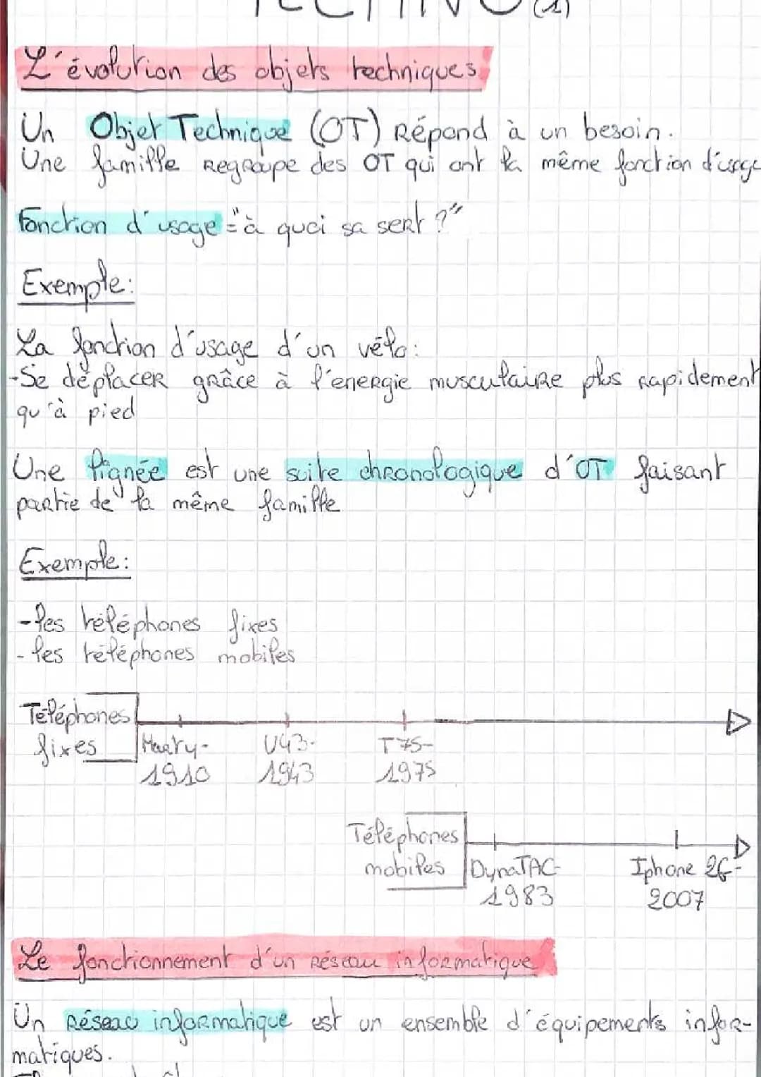 Cours et Fiche Révision Techno 3ème Brevet PDF 2024