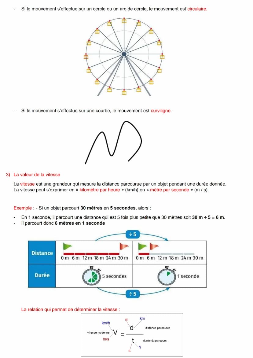 Chapitre 1 : Décrire un mouvement
1) Relativité du mouvement
Lorsqu'on étudie le mouvement d'un objet, on le fait toujours par rapport à un 