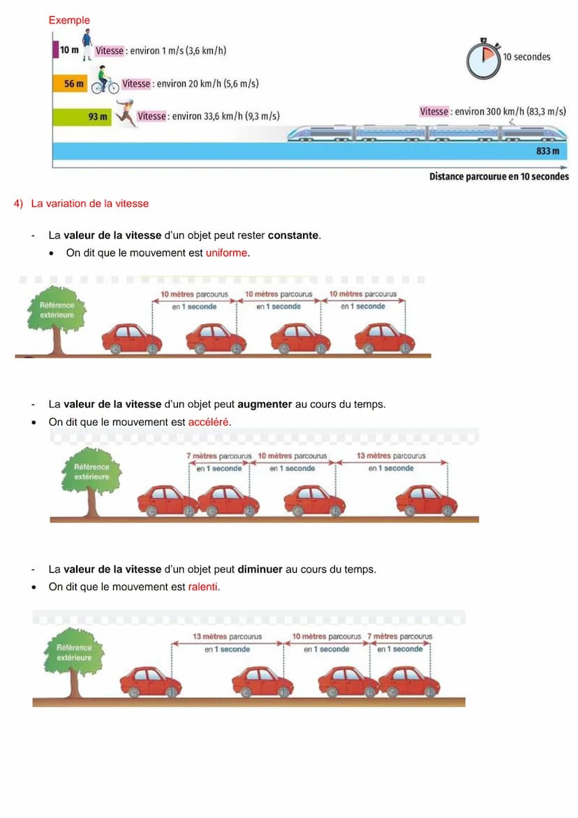 Chapitre 1 : Décrire un mouvement
1) Relativité du mouvement
Lorsqu'on étudie le mouvement d'un objet, on le fait toujours par rapport à un 