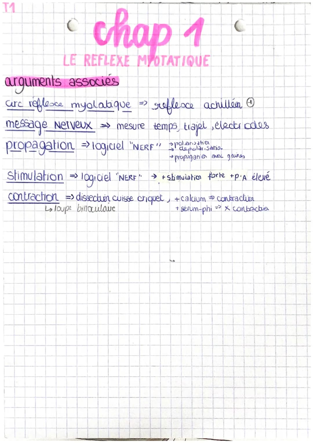 11
chap 1
LE REFLEXE MYOTATIQUE
réflexe réaction motrice involontaire in repense à une stimulation
->
réflexe my statique → contraction invo