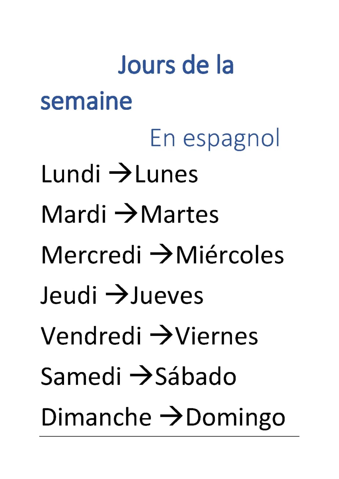 Les jours, les mois et les saisons en espagnol