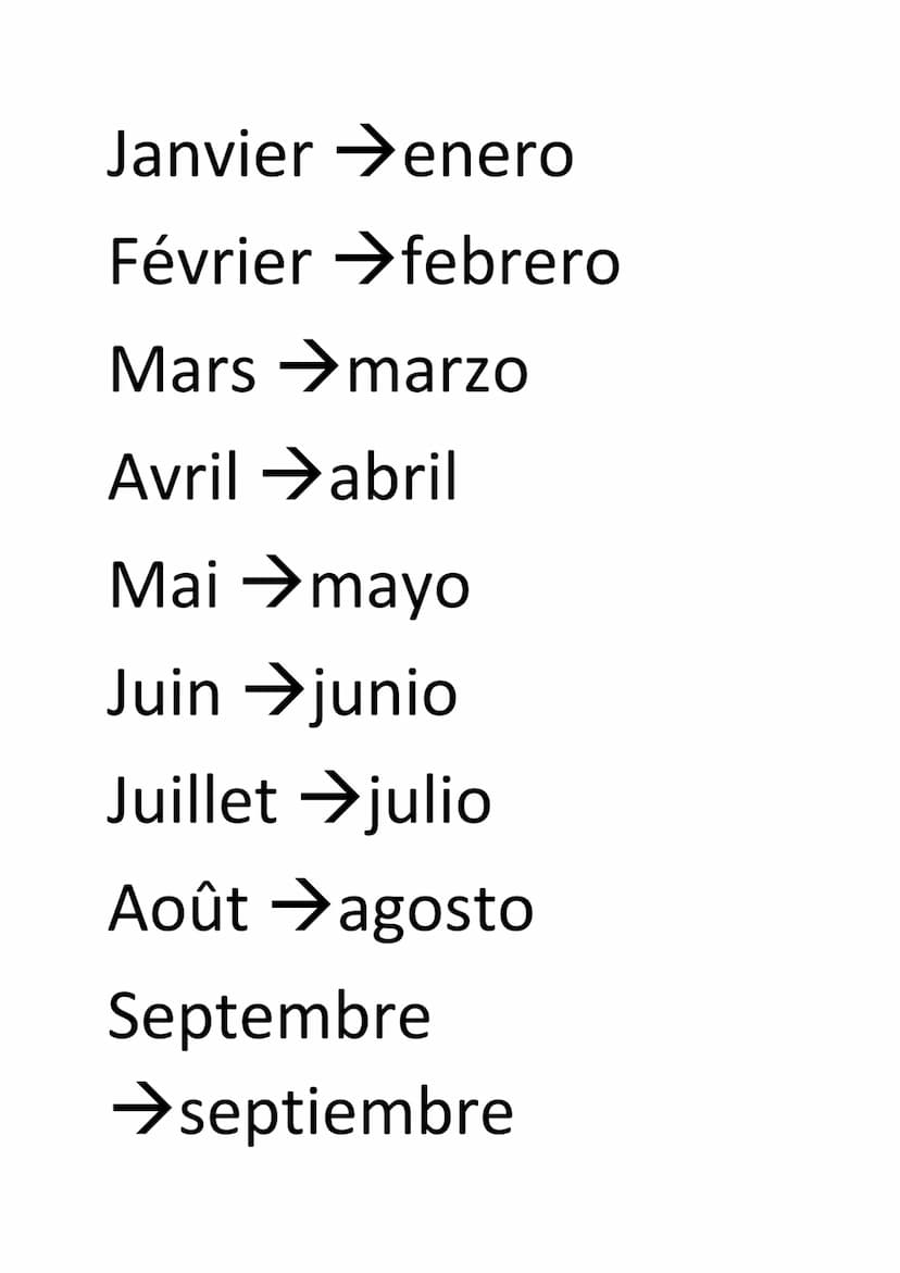 Jours de la
semaine
En espagnol
Lundi Lunes
Mardi →Martes
Mercredi →Miércoles
Jeudi →→Jueves
Vendredi →Viernes
Samedi →Sábado
Dimanche Domin