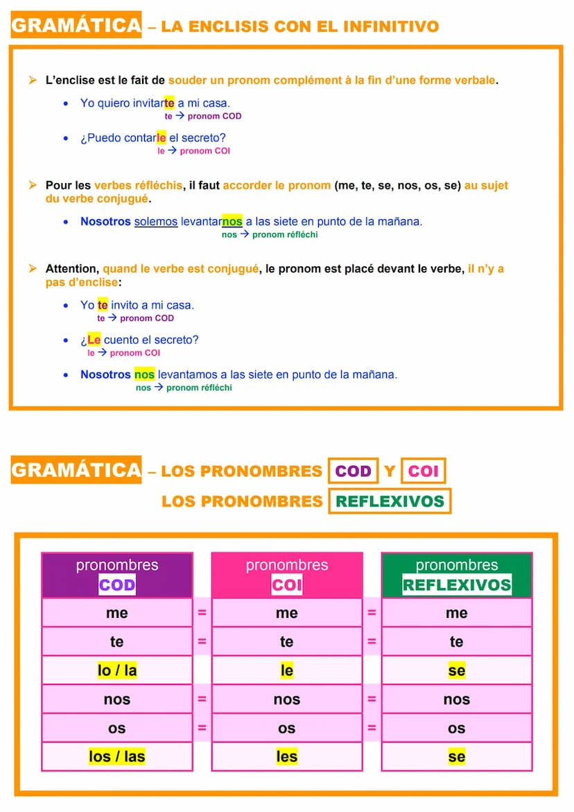 GRAMÁTICA
menos
diez
menos
cuarto
PREGUNTAR Y DECIR QUÉ HORA ES
DEMANDER ET DIRE QUELLE HEURE EST-IL
menos
veinte
menos
cinco
DE
¿Qué hora e