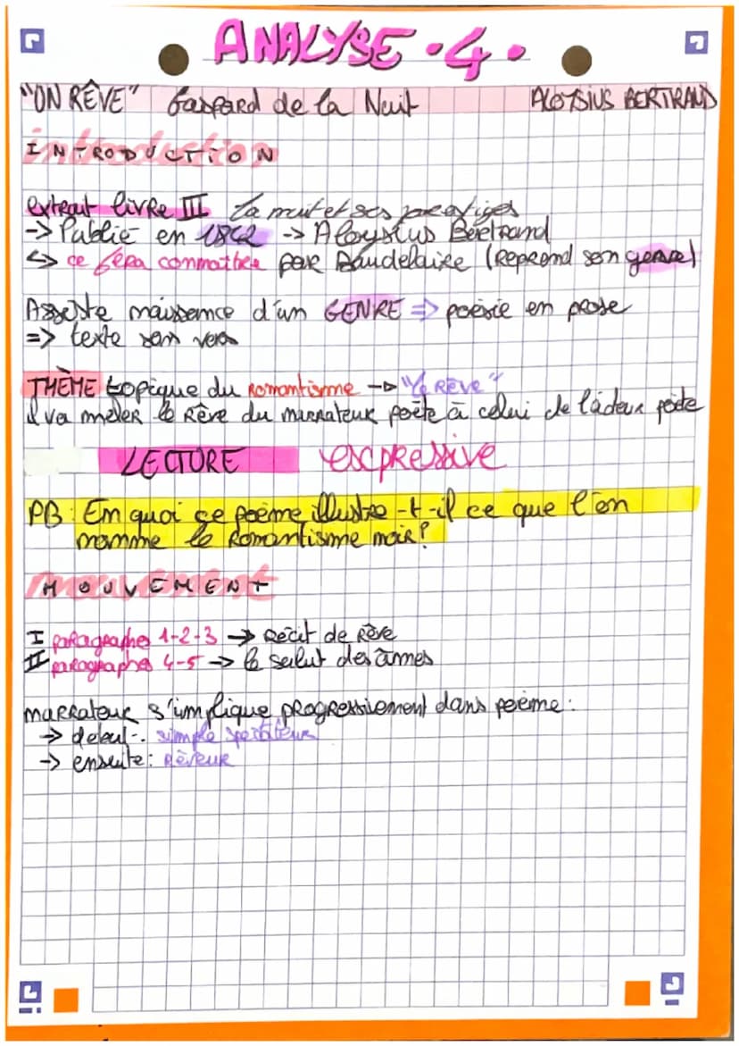 VII
UN RÊVE
exergue
→→J'ai rêvé tant et plus, mais je n'y entends note.
Pantagruel, livre III.
1 Il était nuit.Ce furent d'abord, - ainsi j'