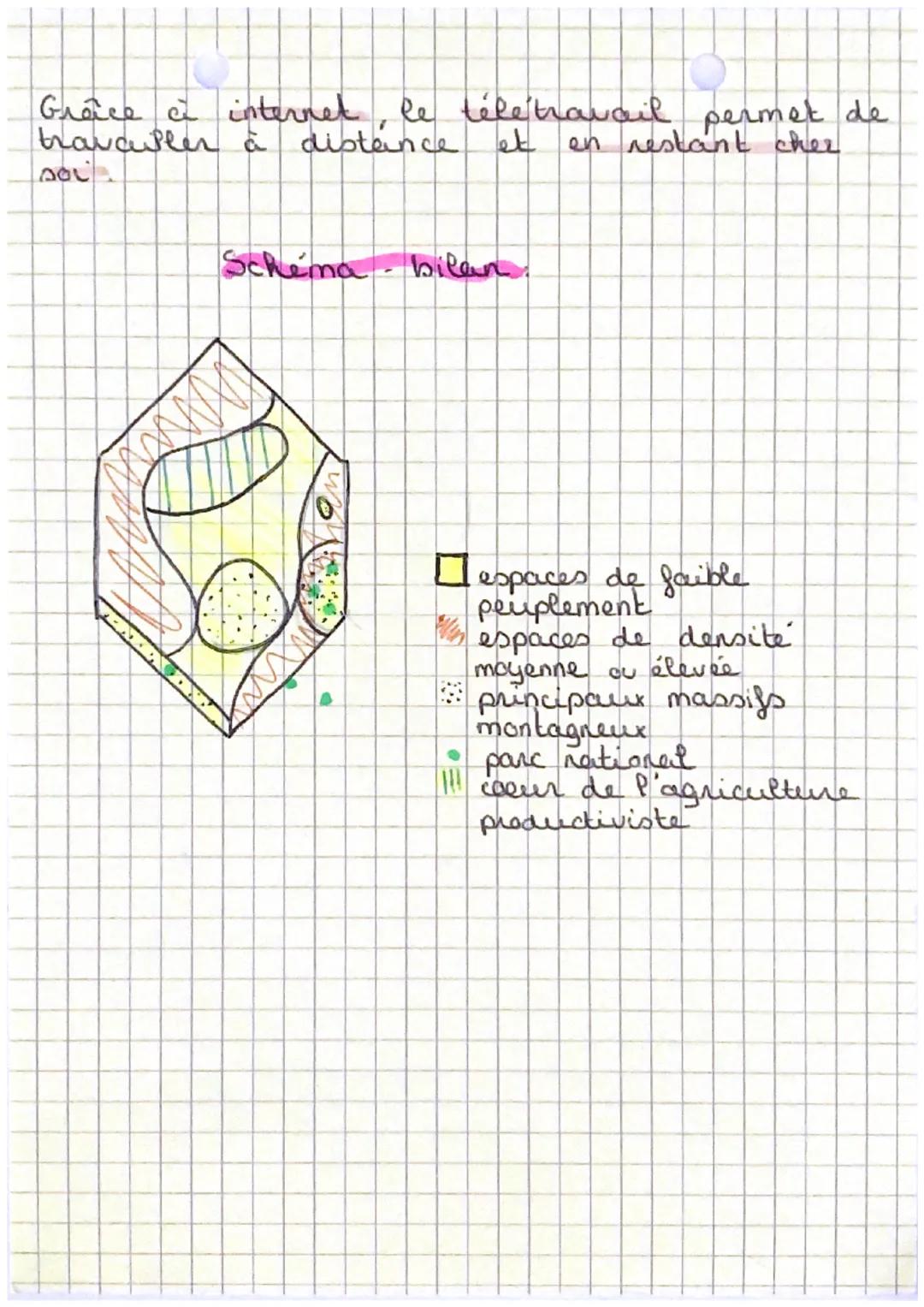 # géographi

tes espaces de faible
peuplement

Un espace de de faible peuplement a des densités
inférieures à 30 hab / m², ils représentent 