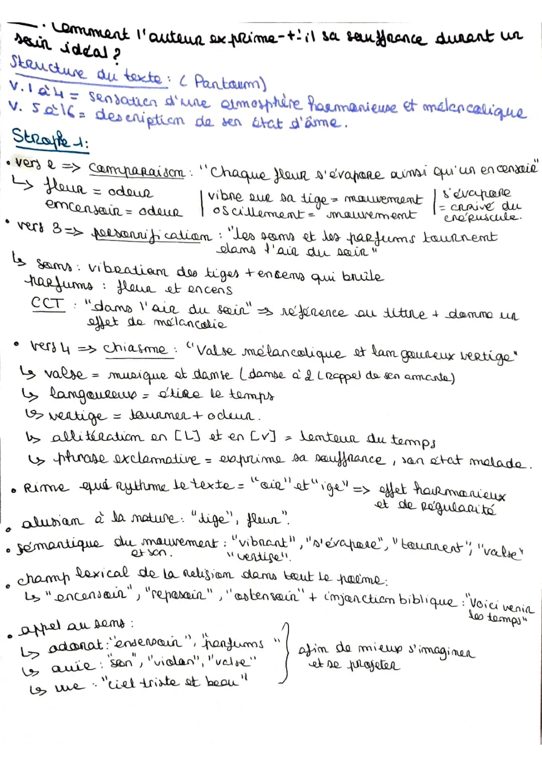 Analyse linéaire du poème "Harmonie du soir" de Baudelaire