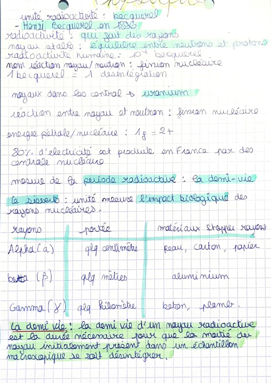 umité, radioactivité: becquerel
- Henri Becquerel on 1886
radioactivité qui fait des rayons
noyau stable: équilibre entre neutrons et proton