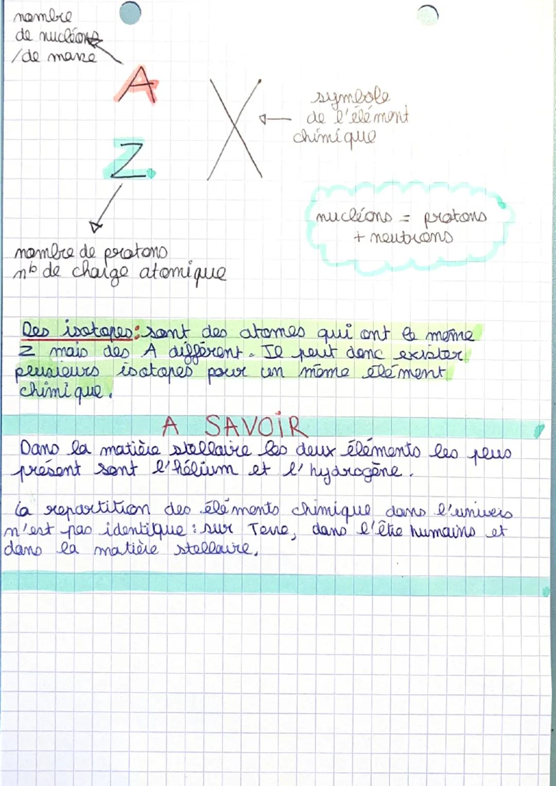 umité, radioactivité: becquerel
- Henri Becquerel on 1886
radioactivité qui fait des rayons
noyau stable: équilibre entre neutrons et proton