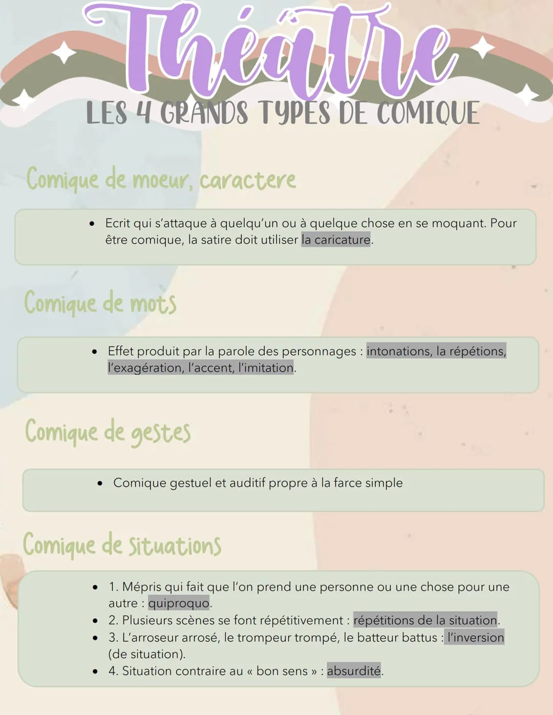 Theatre
LES 4 GRANDS TYPES DE COMIQUE
Comique de moeur, caractere
Comique de mots
Ecrit qui s'attaque à quelqu'un ou à quelque chose en se m