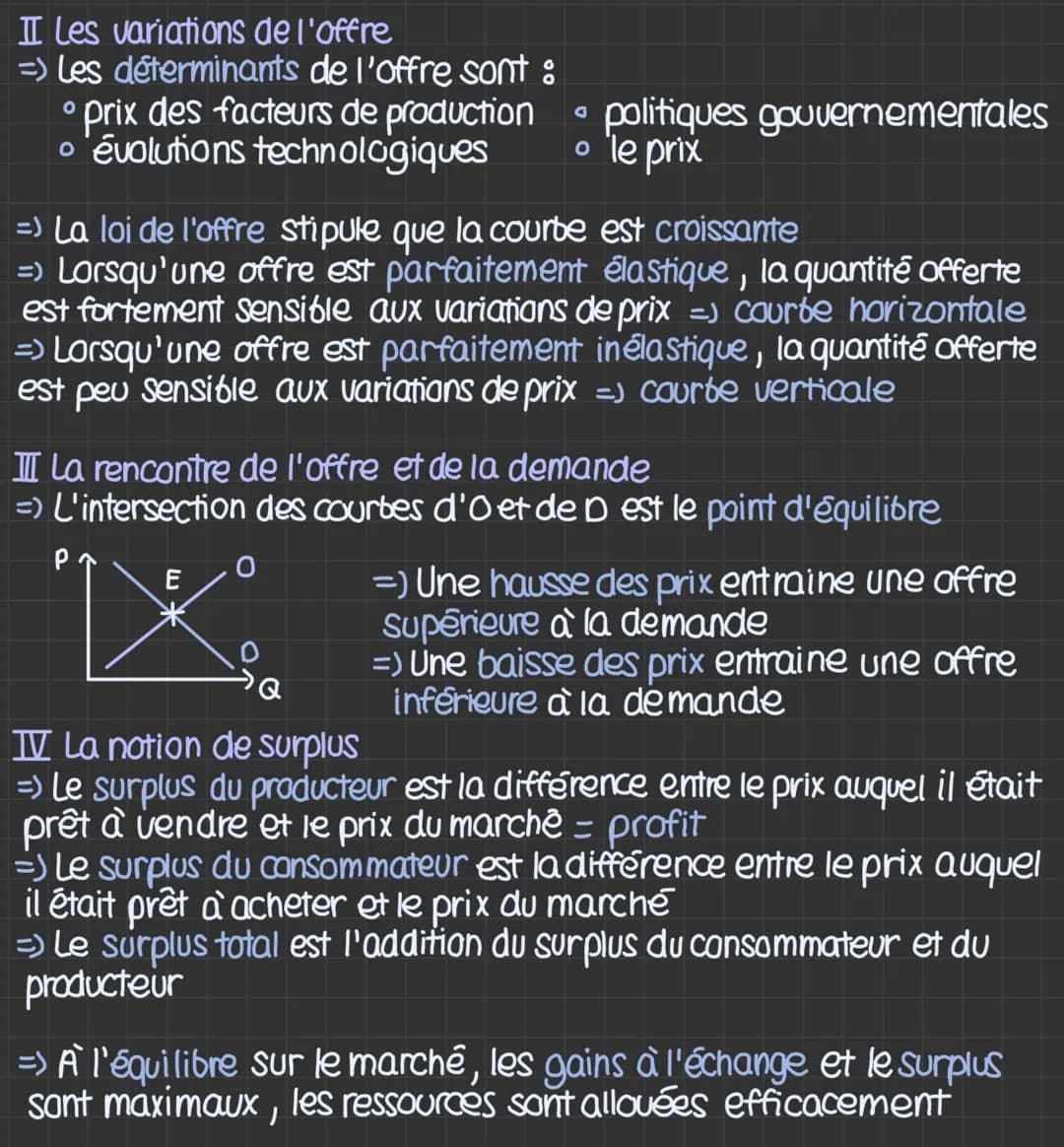 II Les variations de l'offre
=> Les déterminants de l'offre sont :
O
• prix des facteurs de production politiques gouvernementales
o'évoluti
