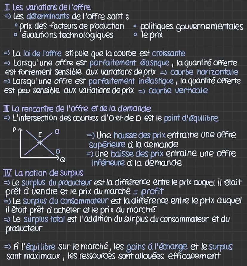 II Les variations de l'offre
=> Les déterminants de l'offre sont :
O
• prix des facteurs de production politiques gouvernementales
o'évoluti