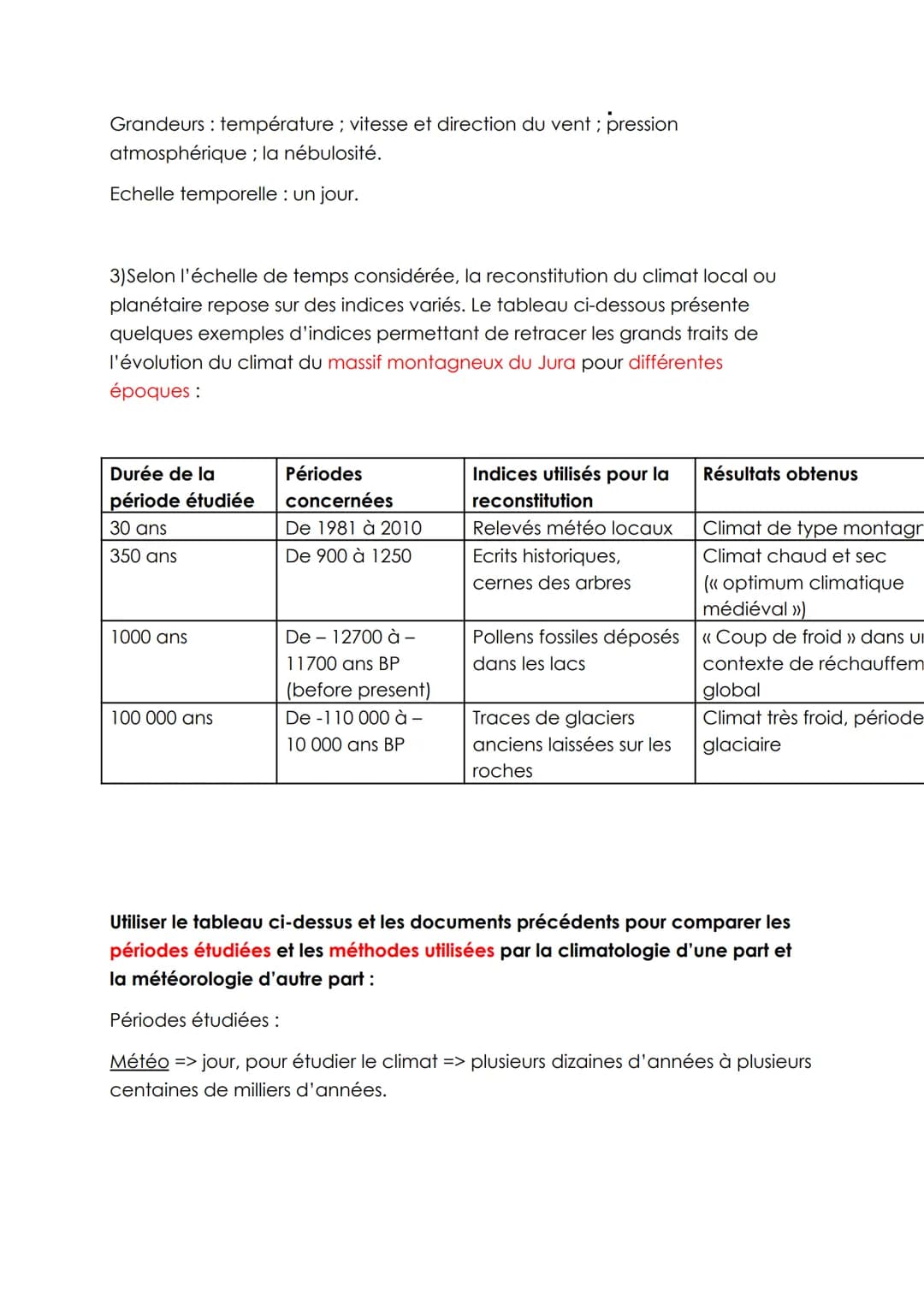 CHAPITRE 2: LA COMPLEXITE DY SYSTEME CLIMATIQUE
Comment expliquer les variations climatiques actuelles ?
Comment on peut déterminer les vari