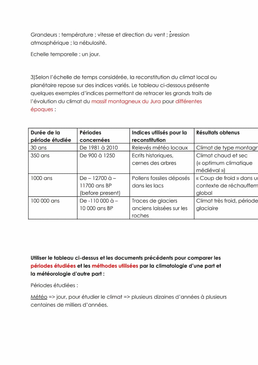 CHAPITRE 2: LA COMPLEXITE DY SYSTEME CLIMATIQUE
Comment expliquer les variations climatiques actuelles ?
Comment on peut déterminer les vari