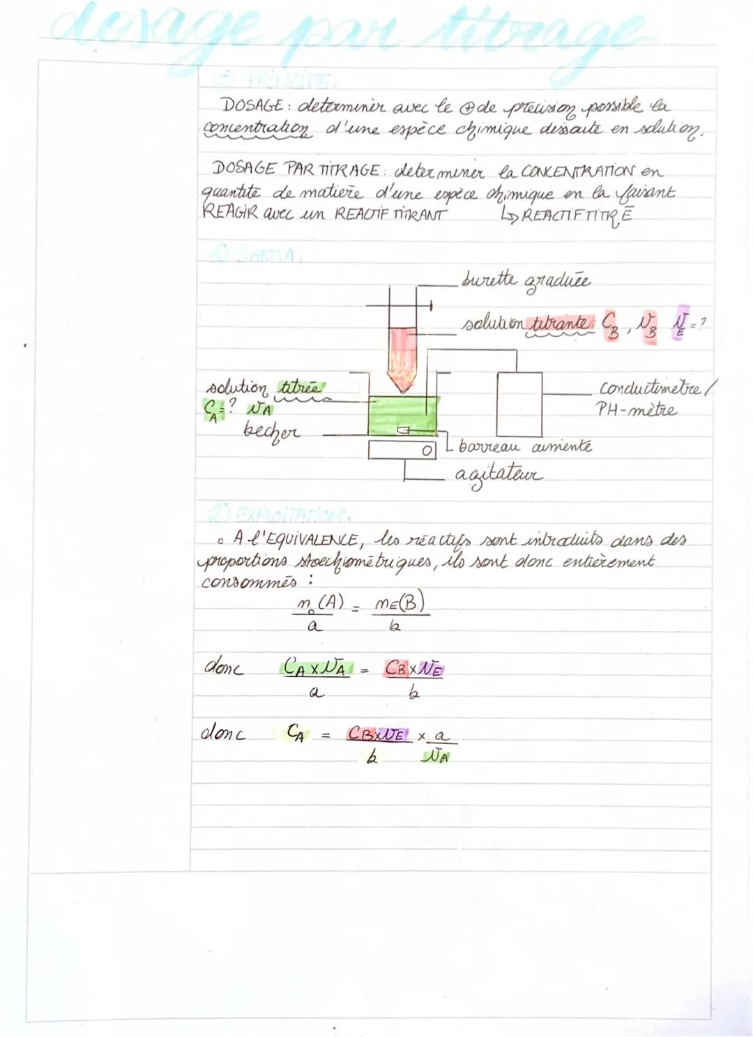 desage par titrage
DOSAGE: determiner avec le @ de precision possible la
concentration d'une espèce chimique dessaute en solution.
DOSAGE PA