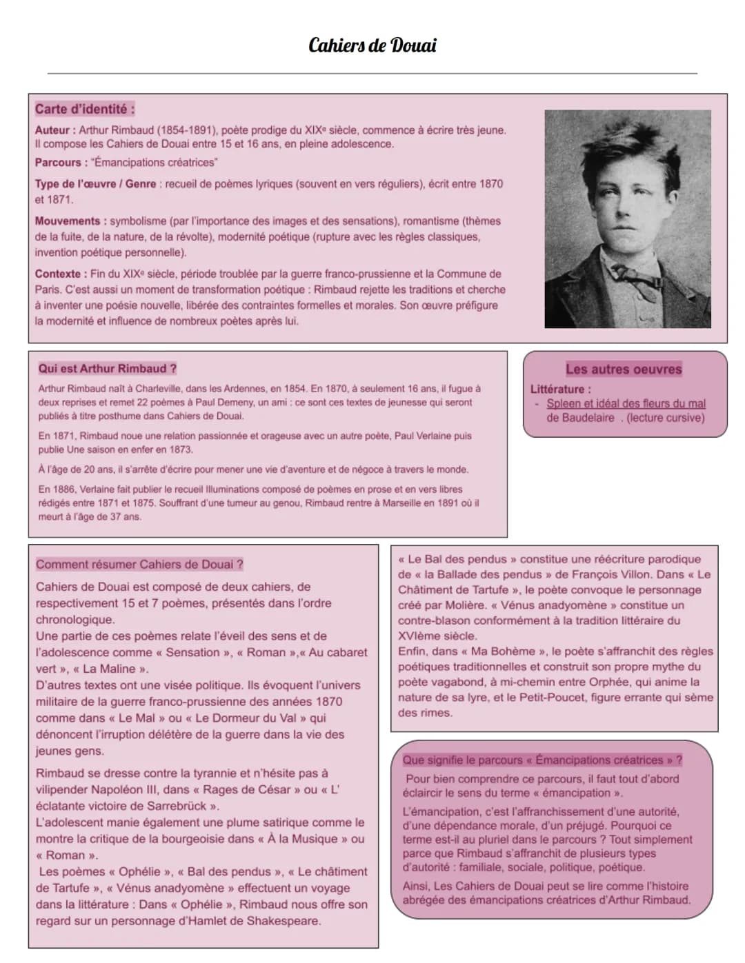 # Cahiers de Douai

## Carte d'identité :

Auteur : Arthur Rimbaud (1854-1891), poète prodige du XIXe siècle, commence à écrire très jeune.
