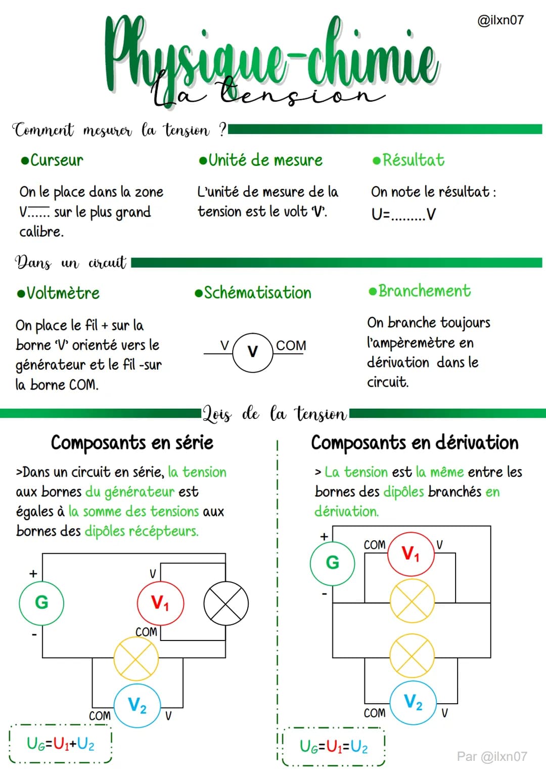 Comment mesurer la tension ?!
●Curseur
On le place dans la zone
V...... sur le plus grand
calibre.
Dans un circuit
Voltmètre
On place le fil