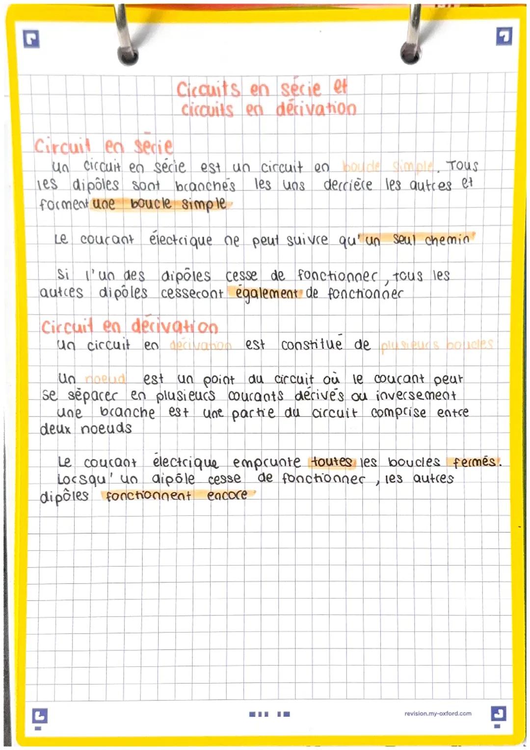 Les circuits électriques 