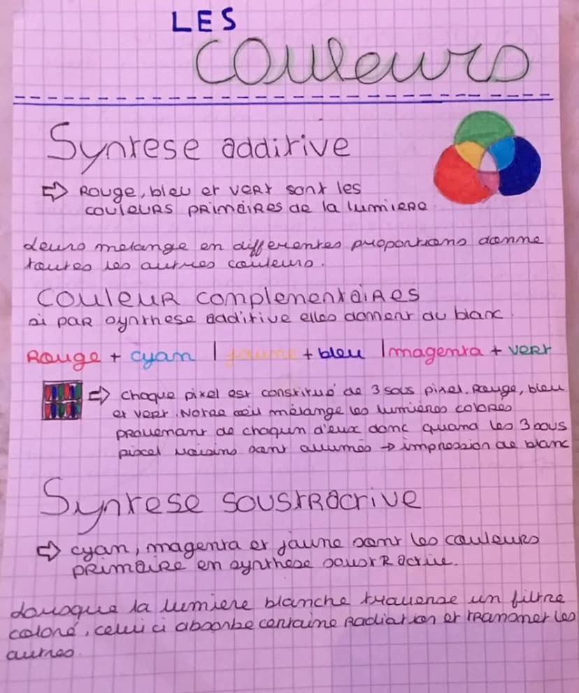 Couleur Complementaire
21 par synthese sous tractive elles domest au moinn
NOTRe oeil percair des objet colones car leuR.
surface absorbe ce