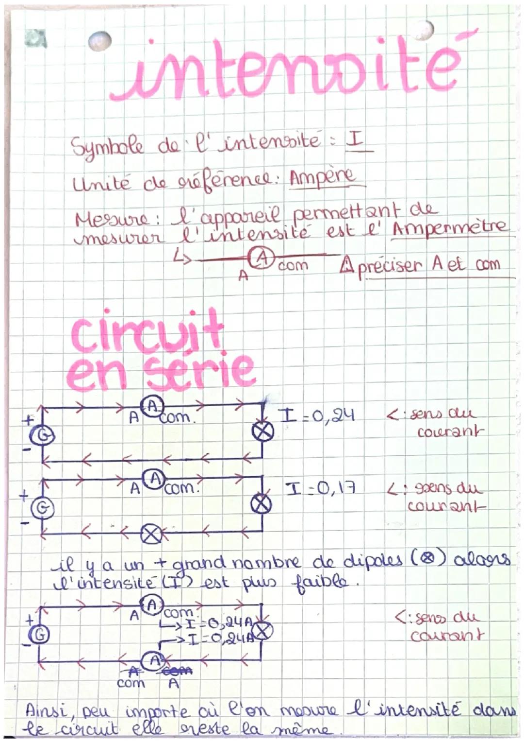 G
intensite
Symbole de l'intensité: I
Unité de référence: Ampère
Messure: l'appareil permettant de
mesurer l'intensité est l' Ampermetre
4
c