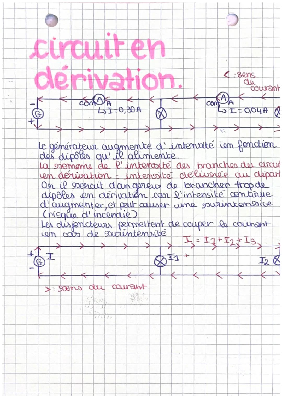 G
intensite
Symbole de l'intensité: I
Unité de référence: Ampère
Messure: l'appareil permettant de
mesurer l'intensité est l' Ampermetre
4
c