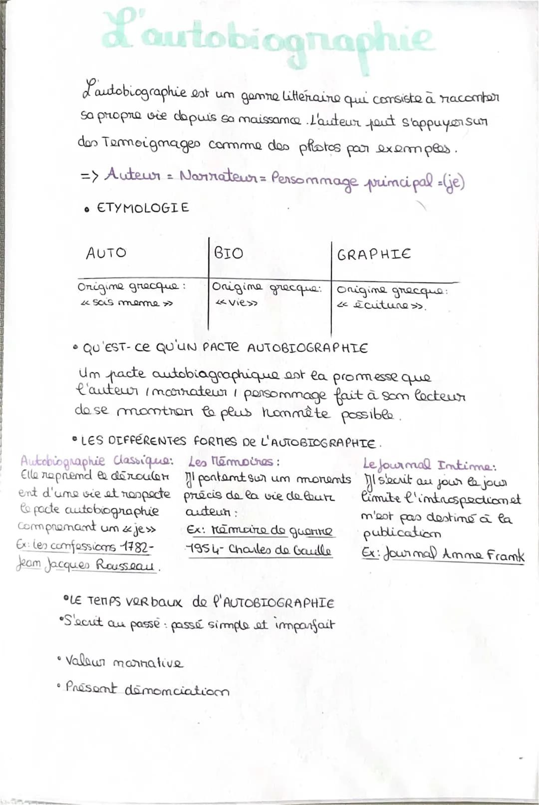 L’autobiographie 