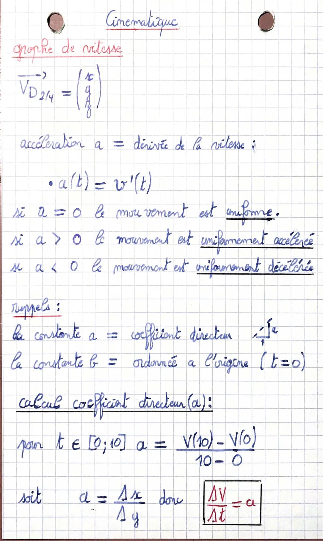 étude d’un mouvement rectiligne 