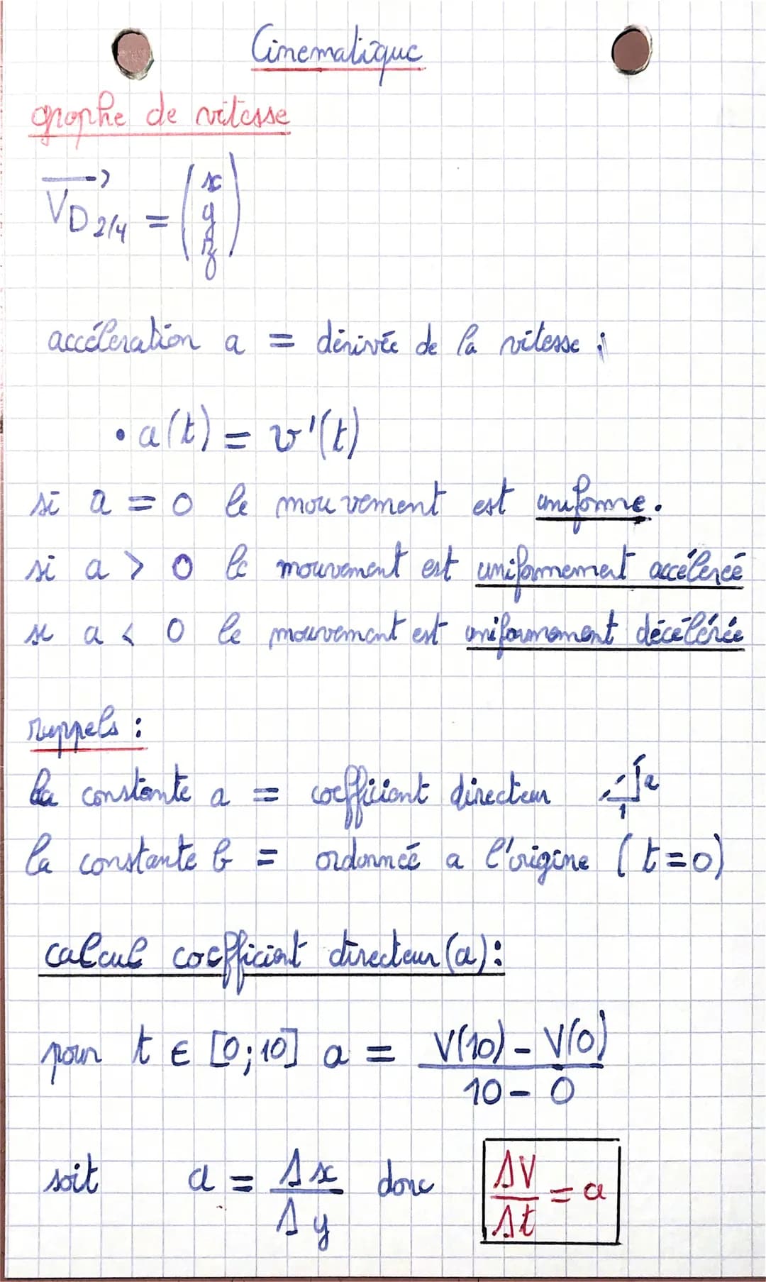 grophe de vitesse
= ( j
wapper
->
VD 214
accélération a =
Cinematique
Пиррева:
be constante
• a (t) = v' (t)
si a = 0 le mouvement est unifo