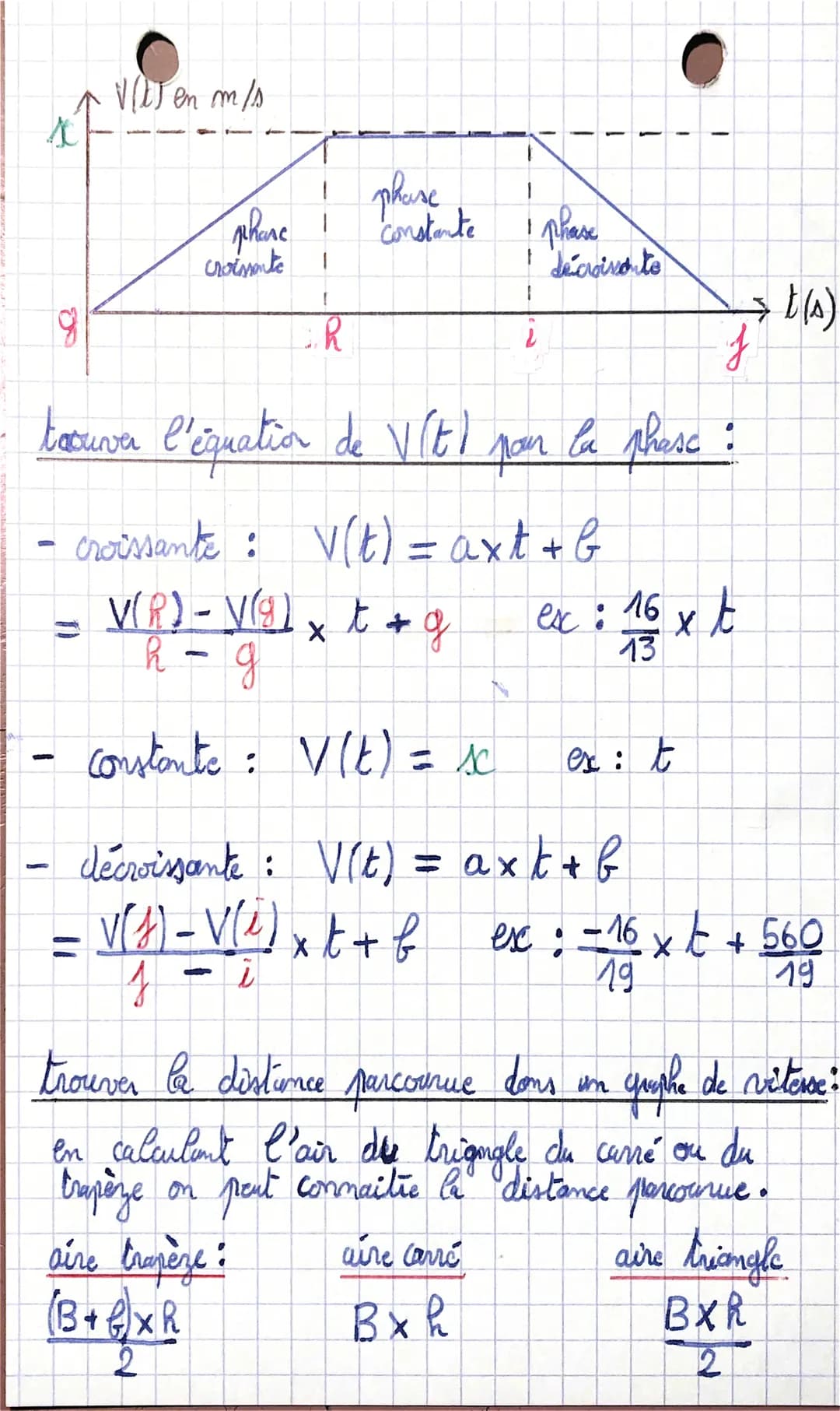 grophe de vitesse
= ( j
wapper
->
VD 214
accélération a =
Cinematique
Пиррева:
be constante
• a (t) = v' (t)
si a = 0 le mouvement est unifo