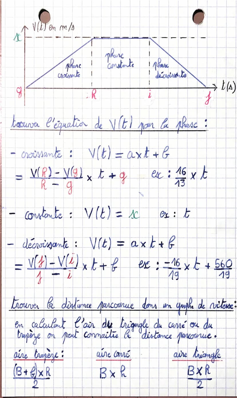 grophe de vitesse
= ( j
wapper
->
VD 214
accélération a =
Cinematique
Пиррева:
be constante
• a (t) = v' (t)
si a = 0 le mouvement est unifo