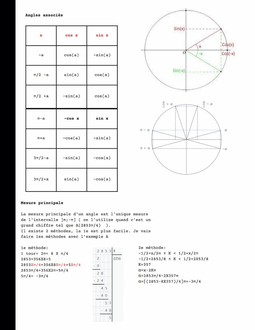 Cours
TRIGONOMÉTRIE
Première spécialité maths
cercle trigonométrique
On appelle cercle trigonométrique le cercle de centre
O est de rayon 1,