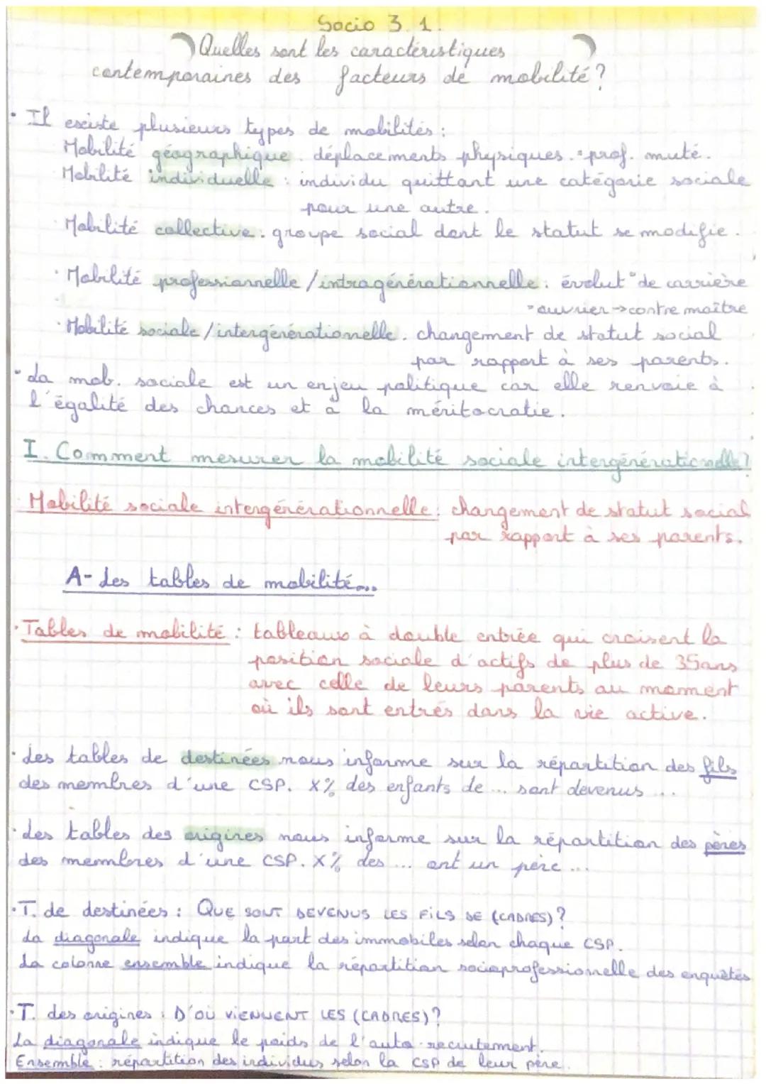 Socio 3.1.
Quelles sont les caractéristiques
contemporaines des facteurs de mobilité?
• Il esciste plusieurs types de mobilités :
Mobilité g