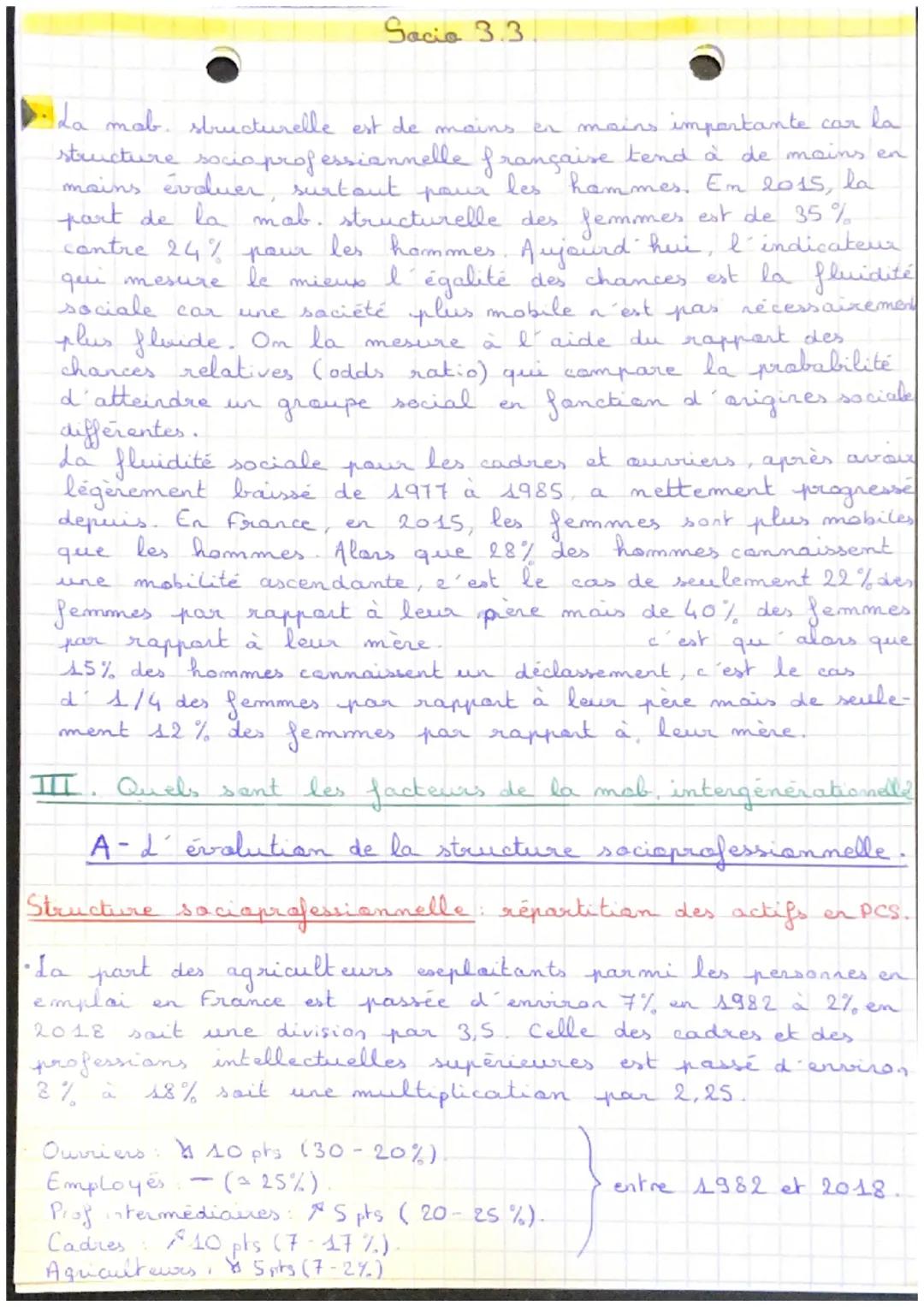 Socio 3.1.
Quelles sont les caractéristiques
contemporaines des facteurs de mobilité?
• Il esciste plusieurs types de mobilités :
Mobilité g
