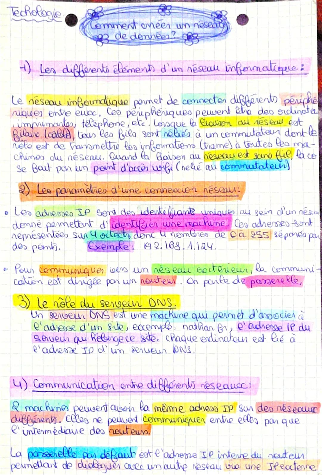 Techologie
Comment oneer un réseau
8 de dennées?
4) Les différents éléments d'un réseau informatique :
Le néseau informatique permet de conn