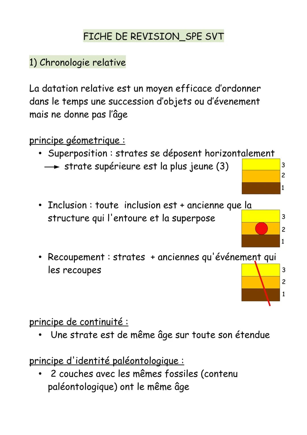 1) Chronologie relative
La datation relative est un moyen efficace d'ordonner
dans le temps une succession d'objets ou d'évenement
mais ne d