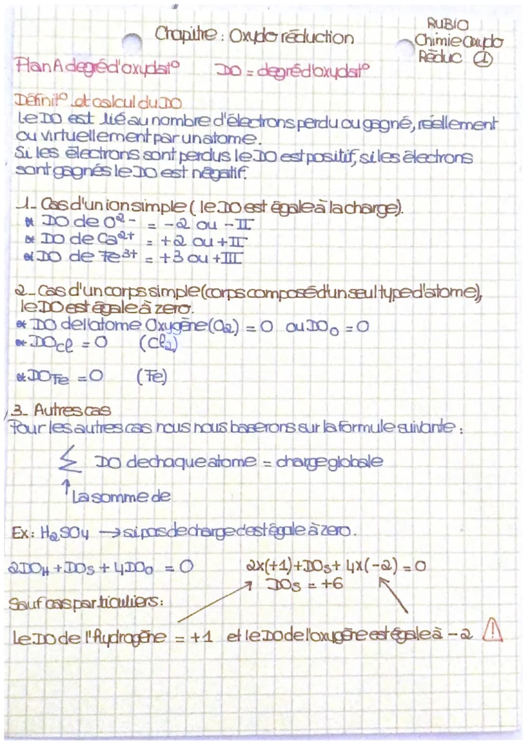 Chapitre: Oxydo réduction
DO = degréd'oxydat
Plan A degréd'oxydat
Definit et calcul dub
Leto est lié au nombre d'electrons perdu ou gagné, r