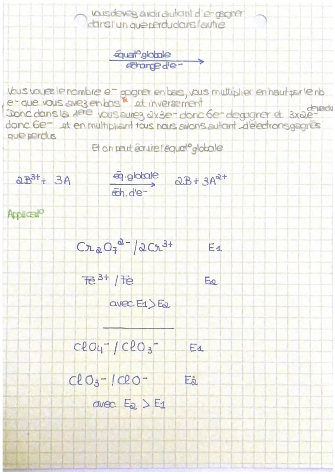 Chapitre: Oxydo réduction
DO = degréd'oxydat
Plan A degréd'oxydat
Definit et calcul dub
Leto est lié au nombre d'electrons perdu ou gagné, r