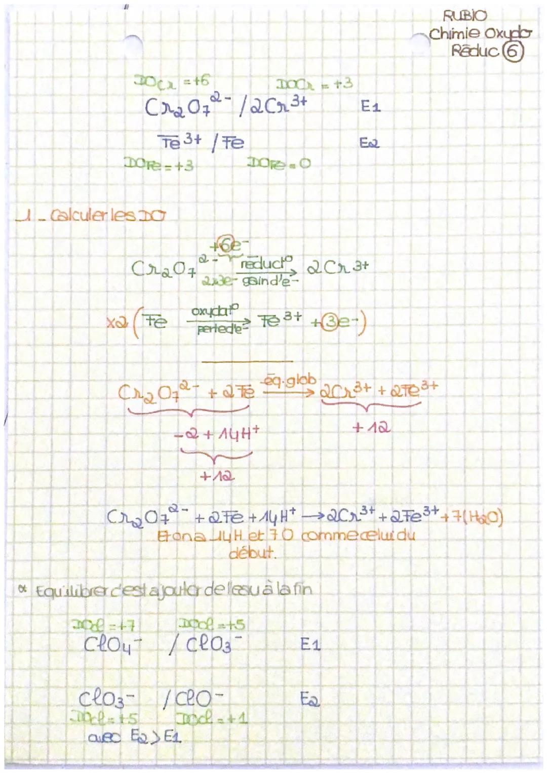 Chapitre: Oxydo réduction
DO = degréd'oxydat
Plan A degréd'oxydat
Definit et calcul dub
Leto est lié au nombre d'electrons perdu ou gagné, r