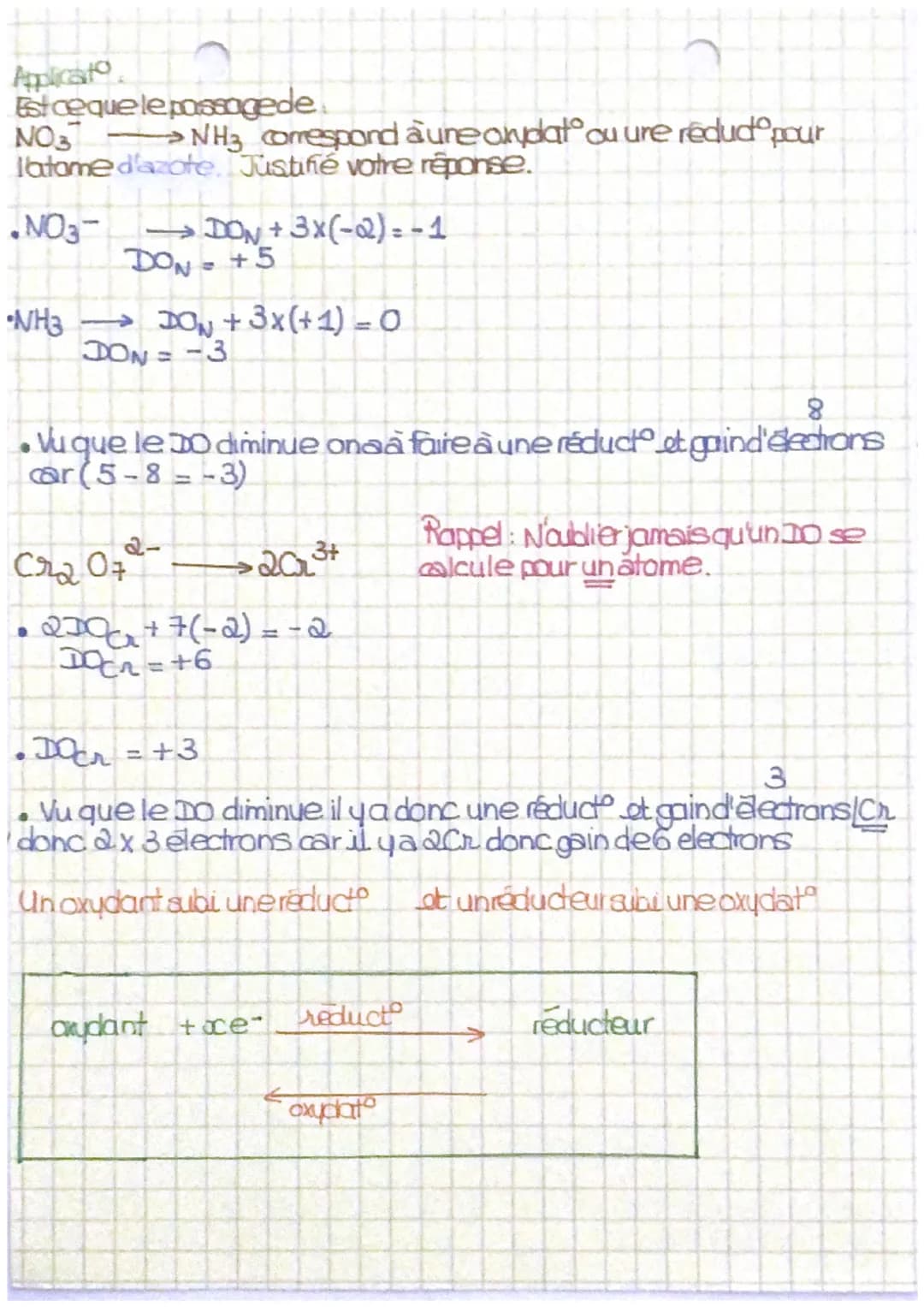 Chapitre: Oxydo réduction
DO = degréd'oxydat
Plan A degréd'oxydat
Definit et calcul dub
Leto est lié au nombre d'electrons perdu ou gagné, r