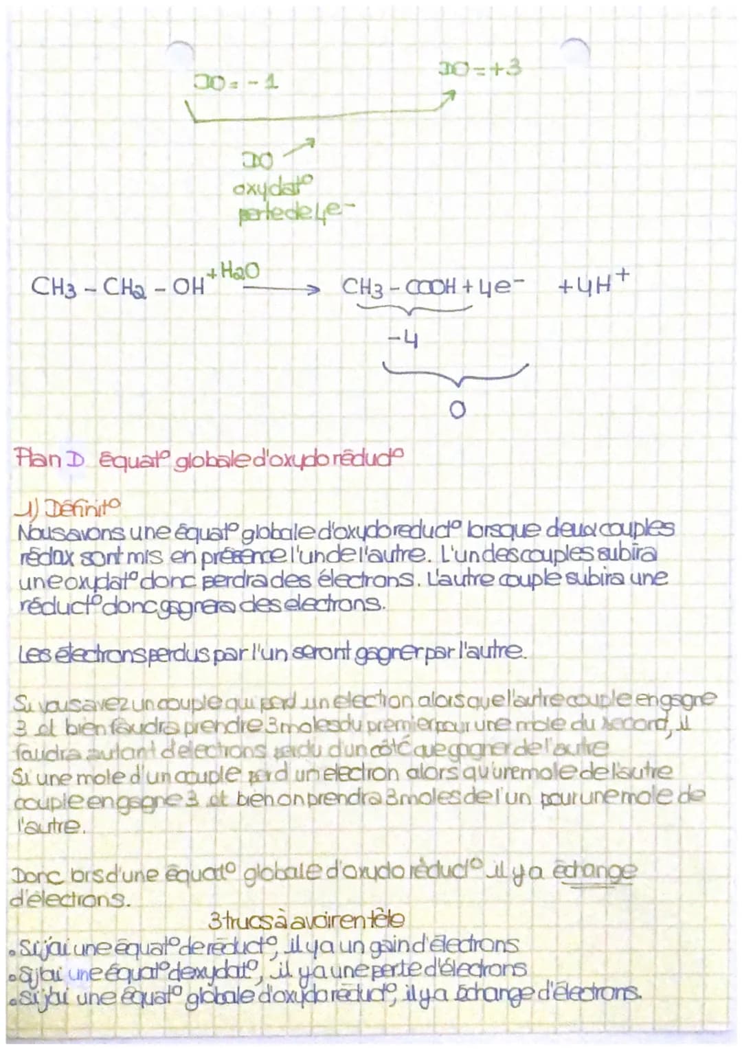 Chapitre: Oxydo réduction
DO = degréd'oxydat
Plan A degréd'oxydat
Definit et calcul dub
Leto est lié au nombre d'electrons perdu ou gagné, r