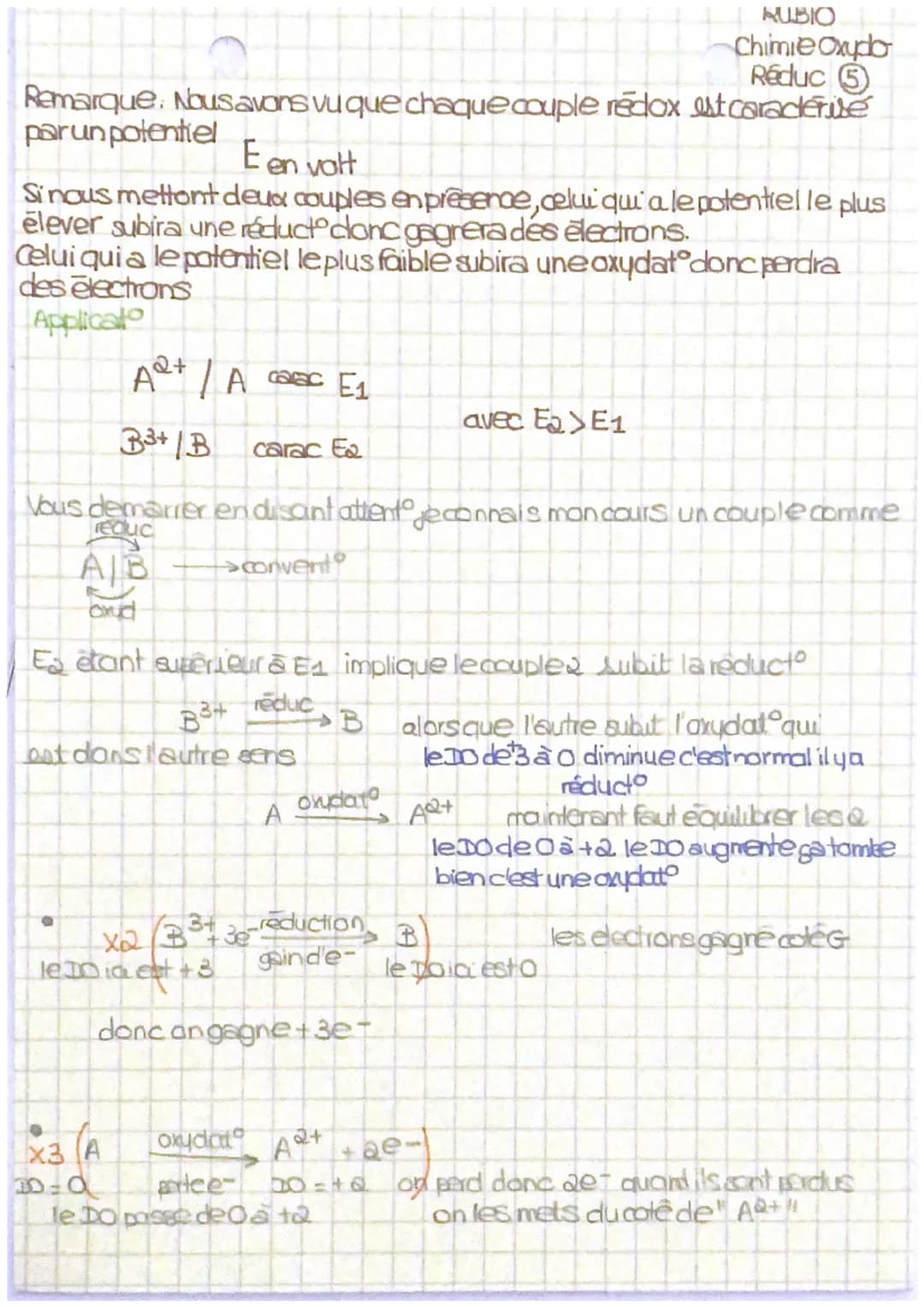 Chapitre: Oxydo réduction
DO = degréd'oxydat
Plan A degréd'oxydat
Definit et calcul dub
Leto est lié au nombre d'electrons perdu ou gagné, r