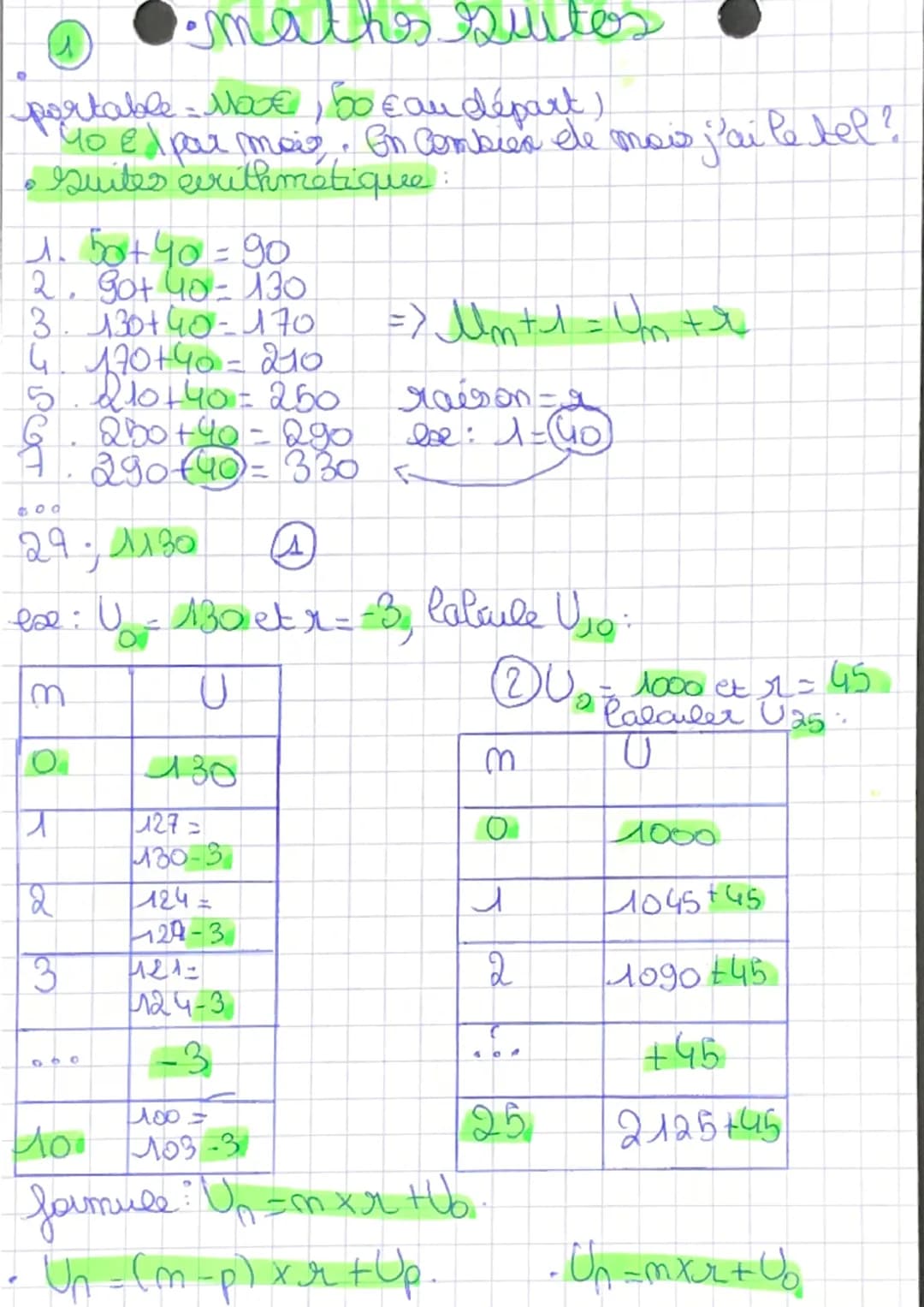 maths suites
portable = M₂€, 50 € au départ)
to el par mois. En combien de mais j'ai le tel?
• Quites evrithmétique
1.50+40=90o
2. Got 40 - 