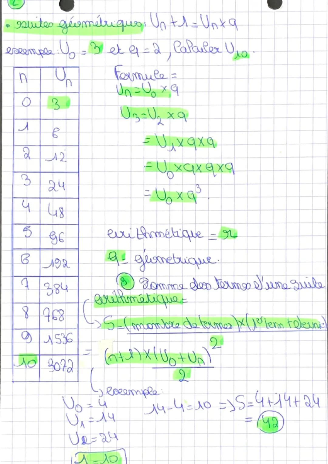 maths suites
portable = M₂€, 50 € au départ)
to el par mois. En combien de mais j'ai le tel?
• Quites evrithmétique
1.50+40=90o
2. Got 40 - 