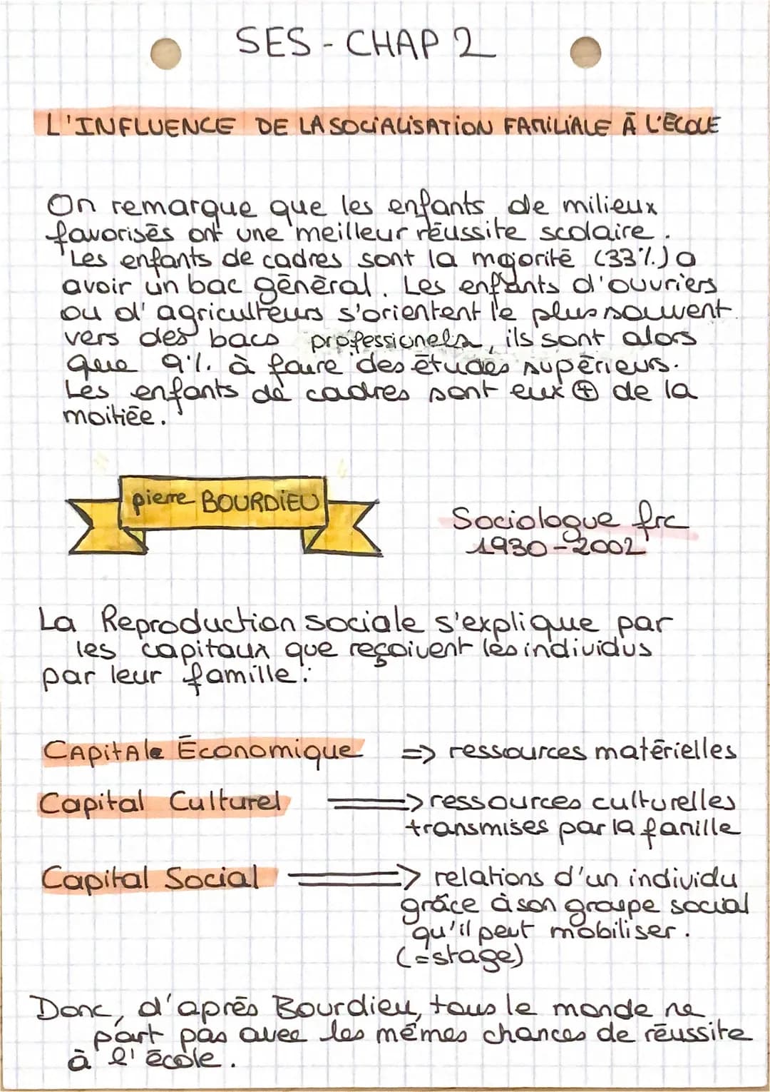 SES-CHAP 2
L'INFLUENCE DE LA SOCIALISATION FAMILIALE À L'ÉCOLE
On remarque que les enfants de milieux
favorises ont une meilleur réussite sc