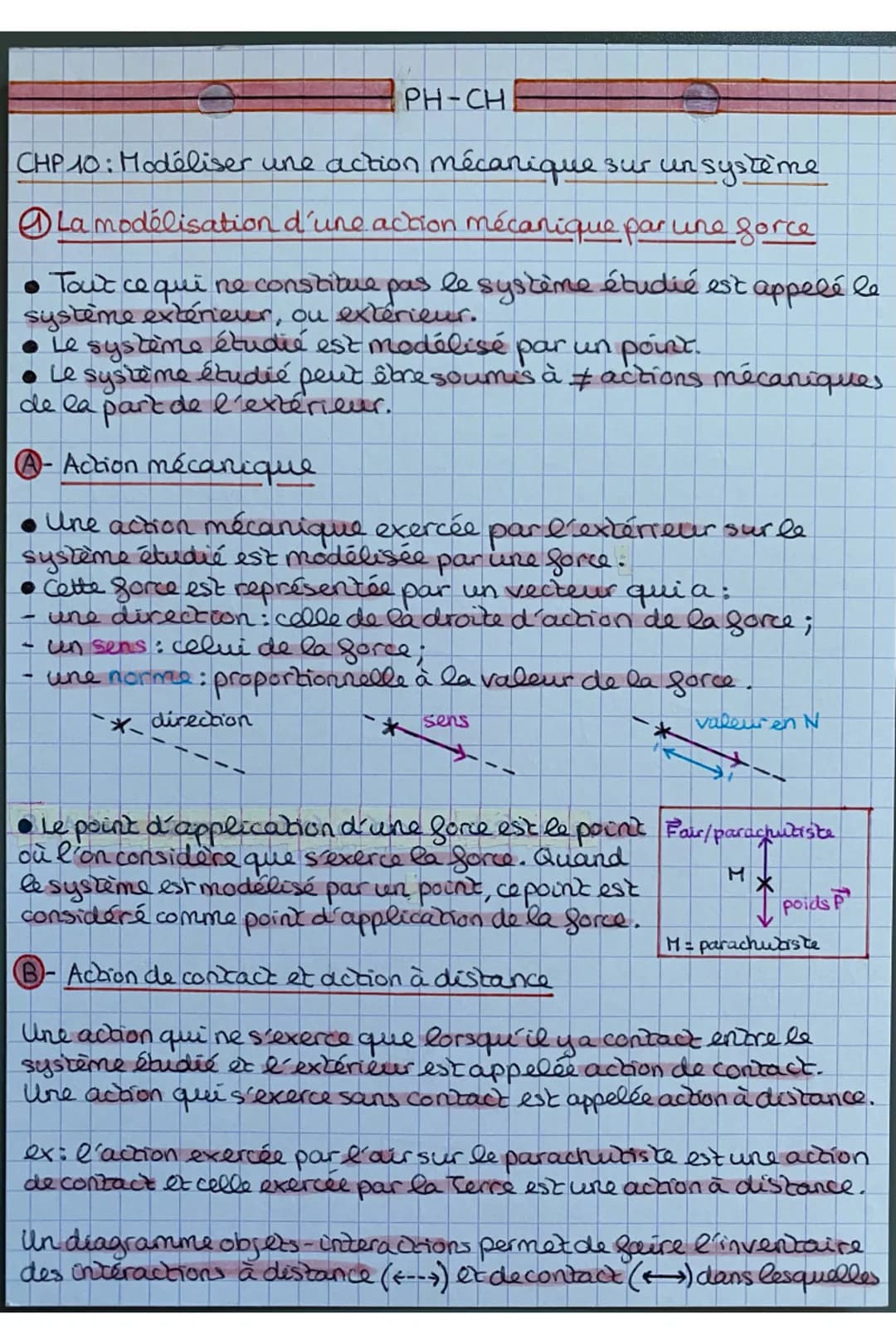 Lorsque le système étudié est maintenu par un sie ou posé sur
un support, alors ce fil ou ce support exerce une action de contact
sur le sys