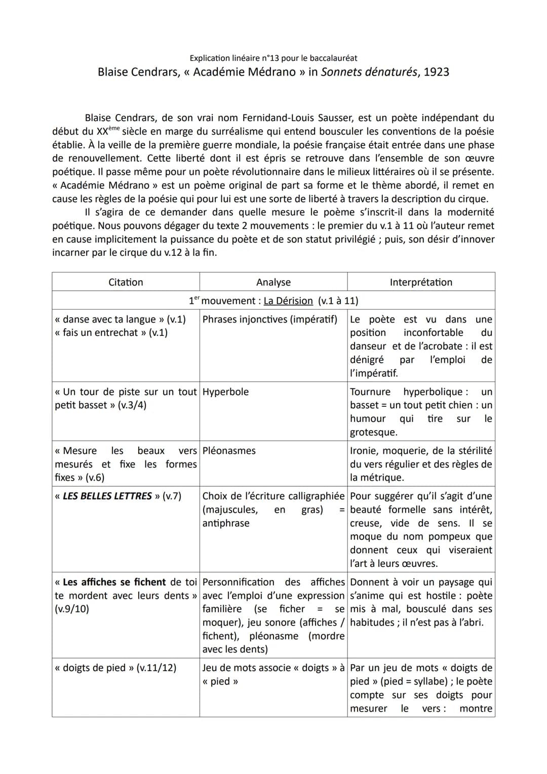 Explication linéaire n°13 pour le baccalauréat
Blaise Cendrars, << Académie Médrano » in Sonnets dénaturés, 1923
Blaise Cendrars, de son vra